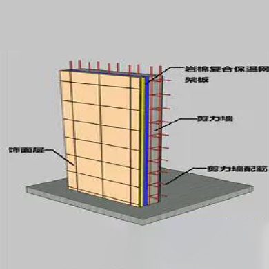 建筑保温与结构一体化板